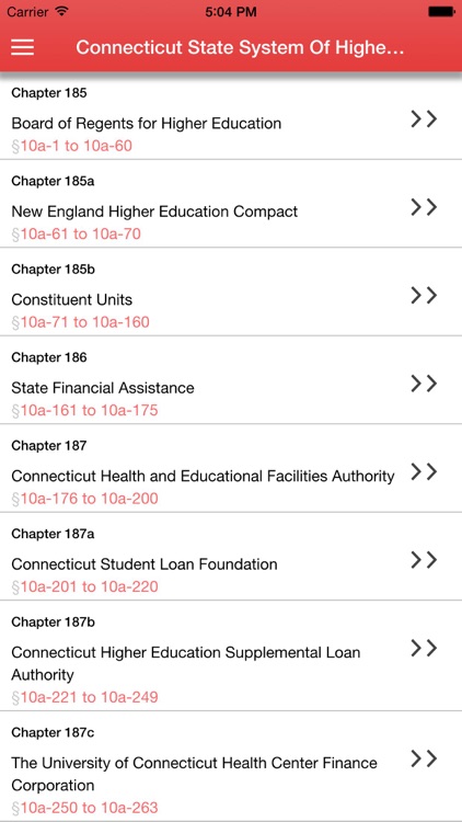 Connecticut State System Of Higher Education