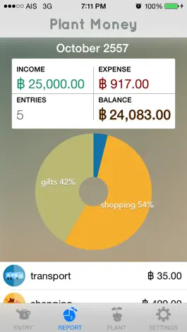 Game screenshot Plant Money - personal finance expense income management apk