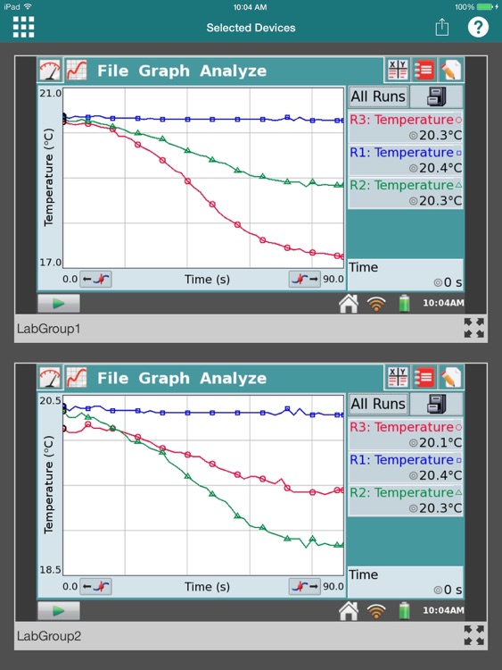 LabQuest Viewer