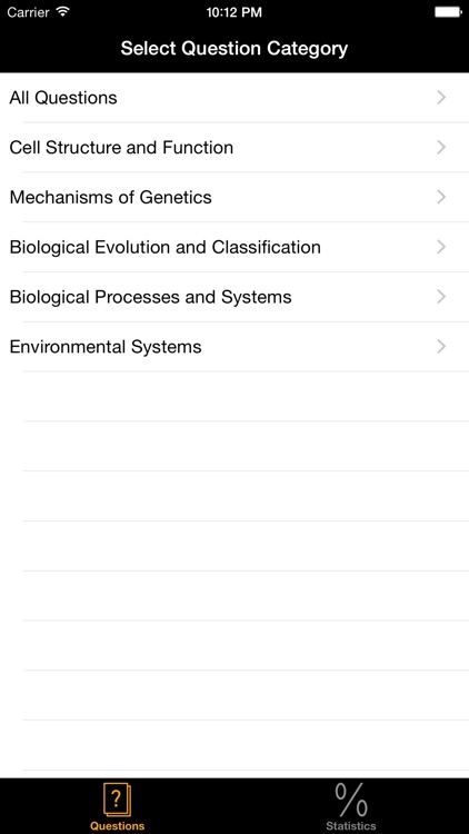 Mastering the STAAR High School Biology Exam