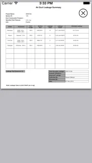 dalc problems & solutions and troubleshooting guide - 3