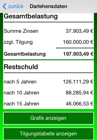 Finanzprogramme 2015 screenshot 3