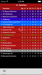 Bundesliga Fussball screenshot