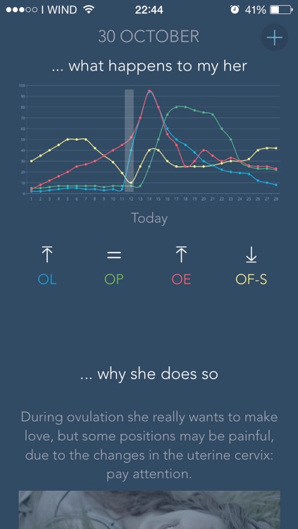 Happy Wife Happy Life