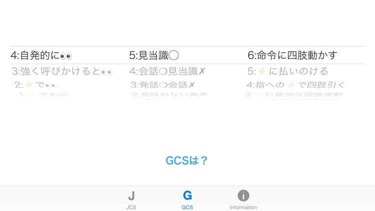 JCS & GCS  - 救急医療の意識障害レベル判定 -