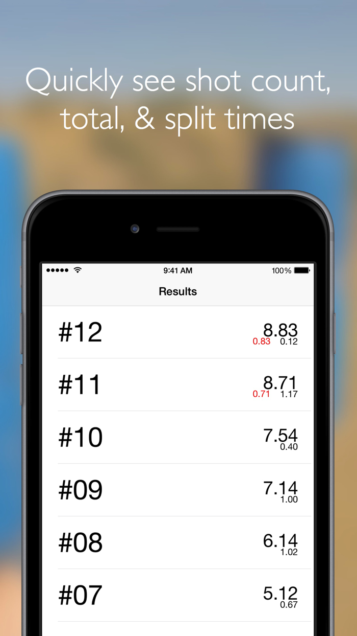 Make Ready Lite - The free shot timer
