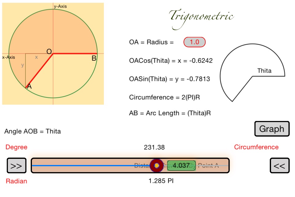 Trigonometric screenshot 2