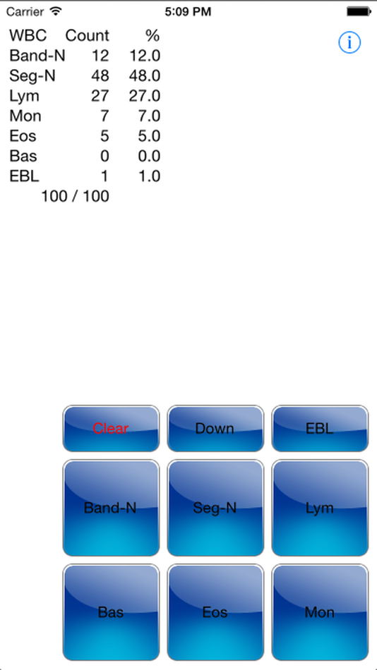 #1. M's Counter (iOS) 由: Maki System, Inc.