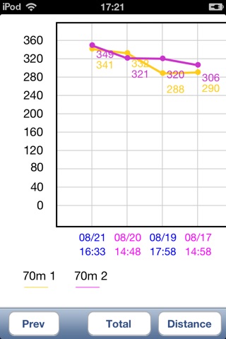 Scorebook for Archery screenshot 4