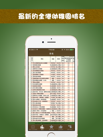 Screenshot #6 pour 香港人的幼稚園