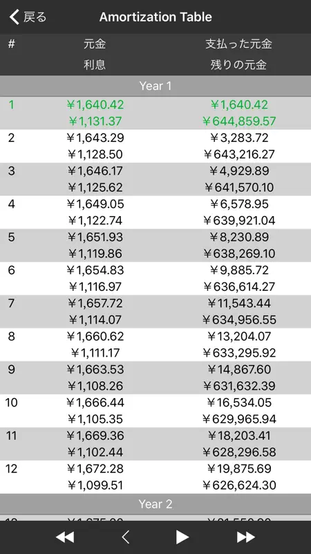 金融電卓 ++ screenshot 3 of 5