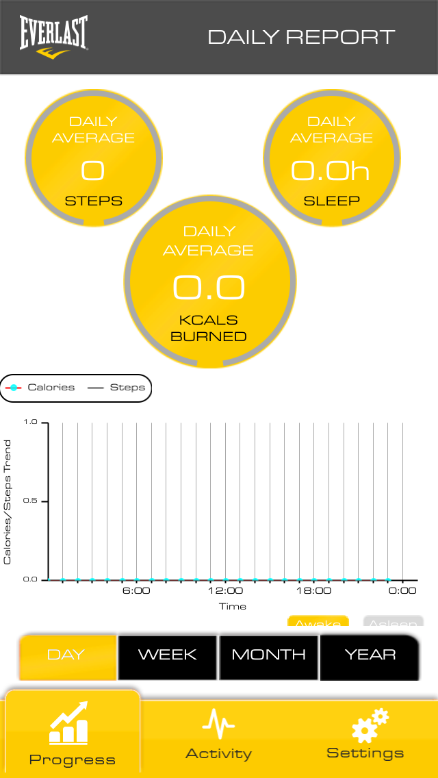 Screenshot #1 pour EVERLAST TRACKER