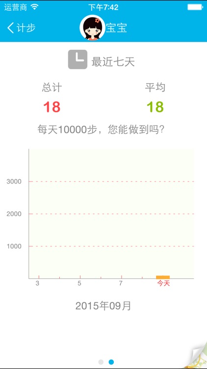 定位电话手表 screenshot-3