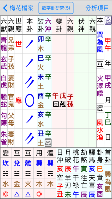 Screenshot #3 pour 星僑梅花