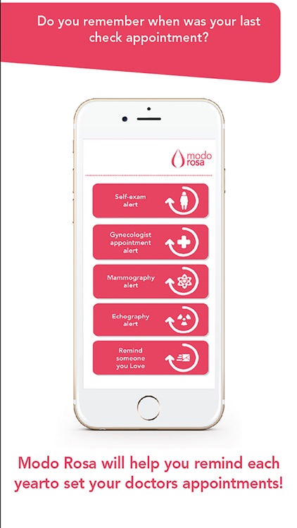 Breast Cancer Prevention