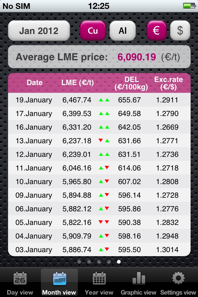 Metal Prices screenshot 3