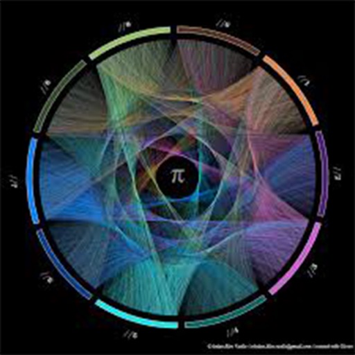 Trigonometric