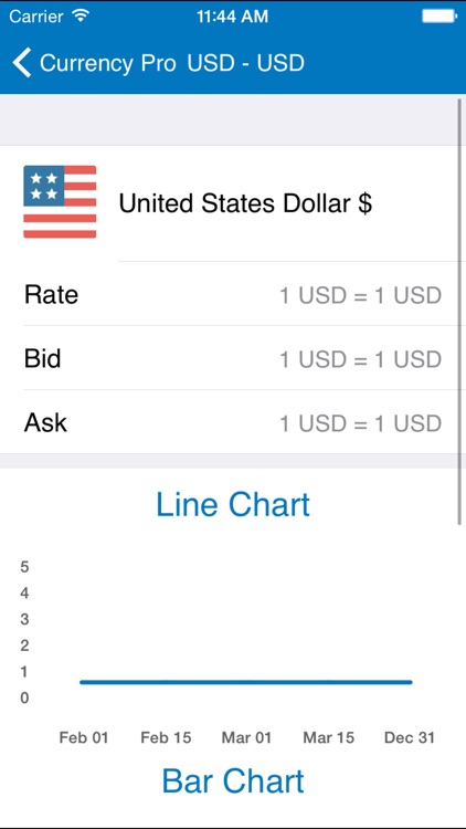 Currency Pro screenshot-4