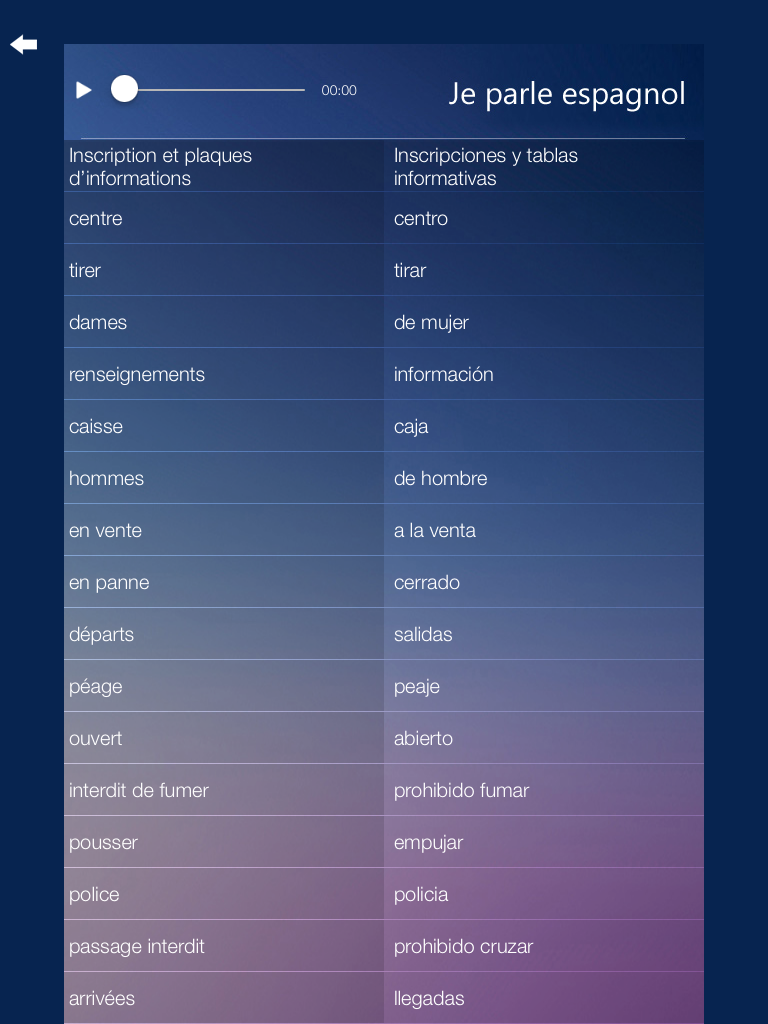 Je Parle ESPAGNOL - Apprendre l'espagnol guide de conversation Français Espagnol gratuitement cours pour débutants screenshot 9
