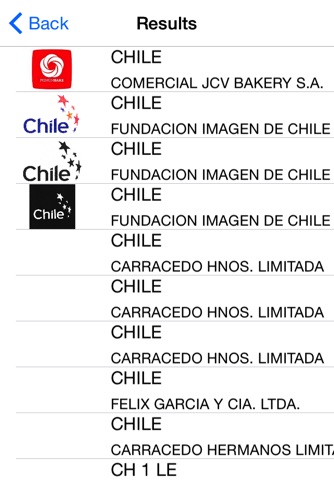 Chile Trademark Search screenshot 2