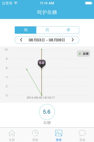 呵护血糖 screenshot 3