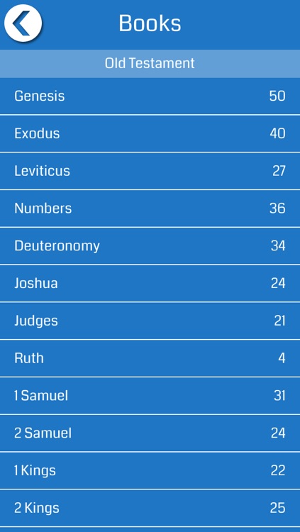 Maori Bible Offline