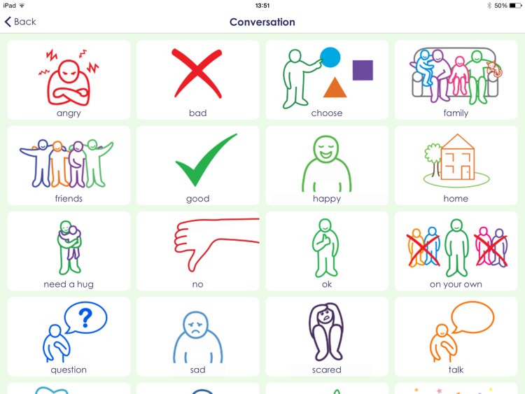 picTTalk : Communicating with people with learning disabilities about loss and ill health