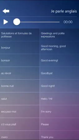 Je Parle ANGLAIS - audio cours screenshot 3