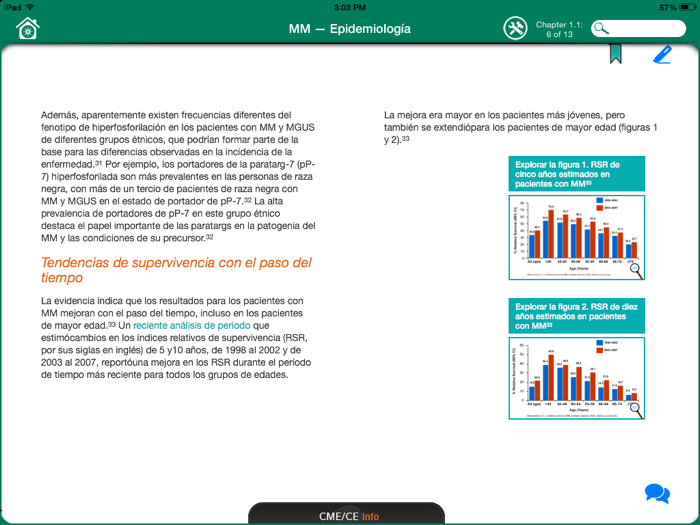 Mieloma Múltiple Point of Care™