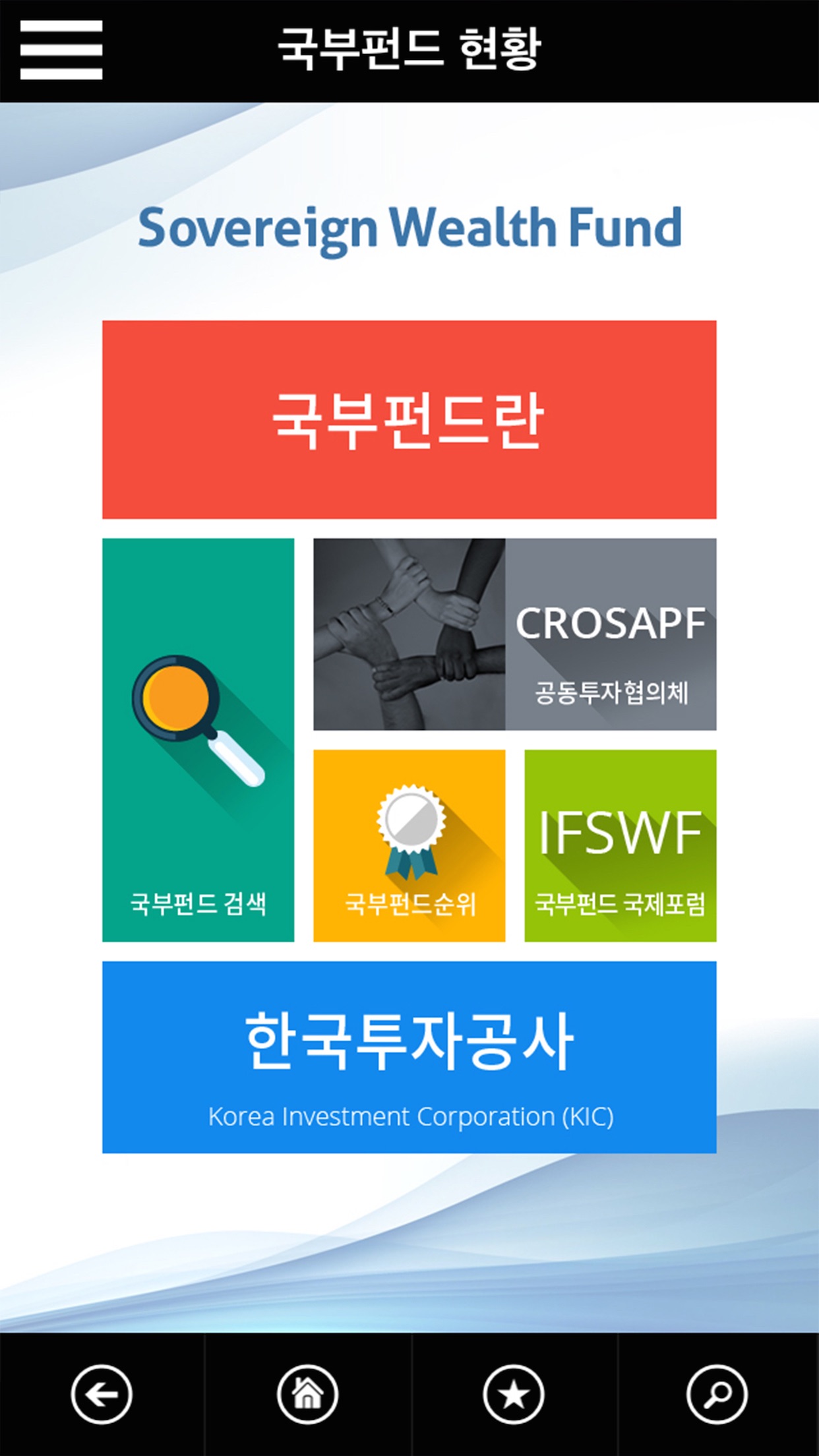 국부펀드현황 on AppRaven