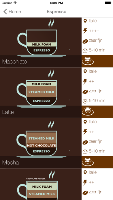 Screenshot #2 pour Koffie - Alle recepten van cappuccino tot macchiato