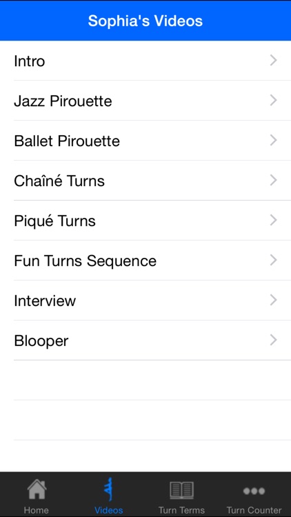 Basic Dance Turns with Sophia Lucia screenshot-3
