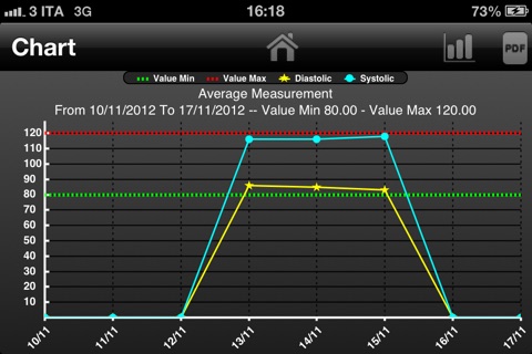 mHypertension screenshot 3