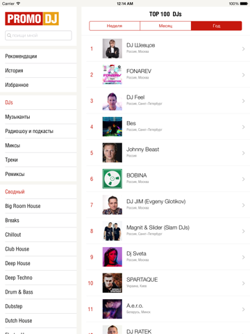 Screenshot #5 pour Лучшая электронная музыка бесплатно — PROMODJ TOP 100