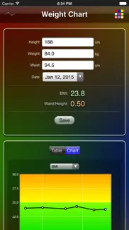 weight chart free iphone screenshot 1