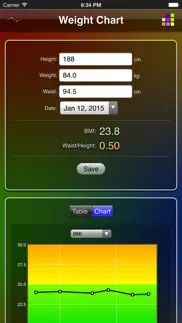 weight chart free iphone resimleri 1