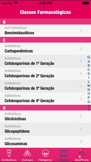 Guia dos Antibióticos(圖4)-速報App