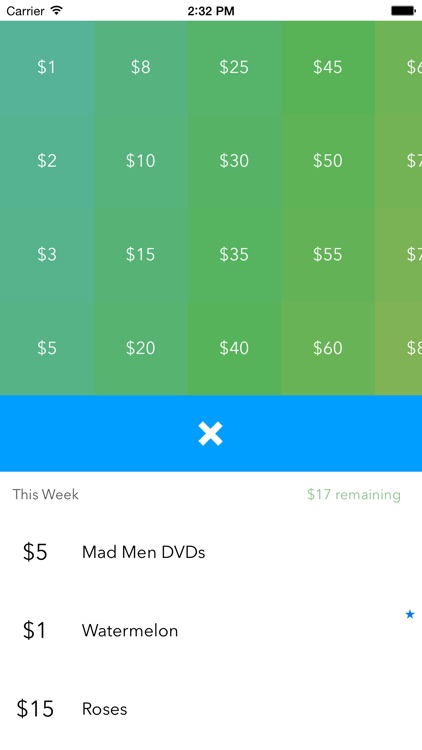 Weekling: Free Weekly Budget Tool & Tracker
