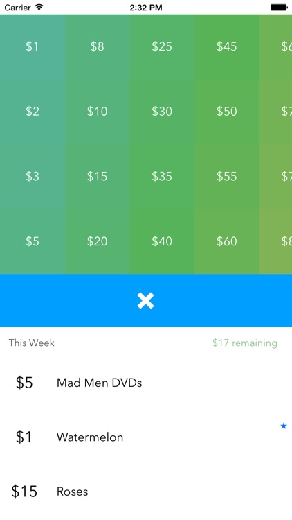 Weekling: Free Weekly Budget Tool & Tracker