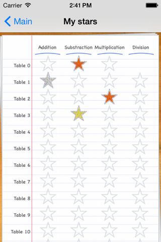 Stu D. Math screenshot 2