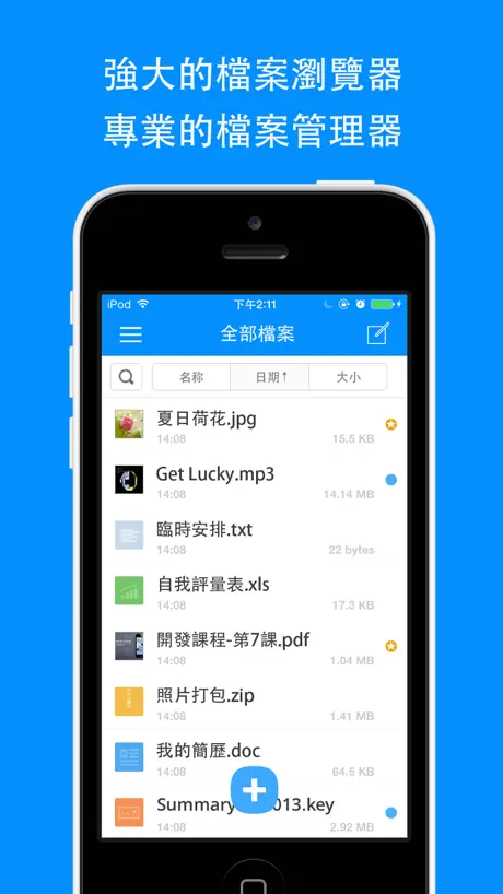 GLOBALone App