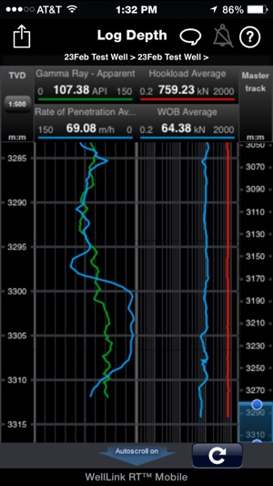 WellLink RT for iPhone(圖2)-速報App