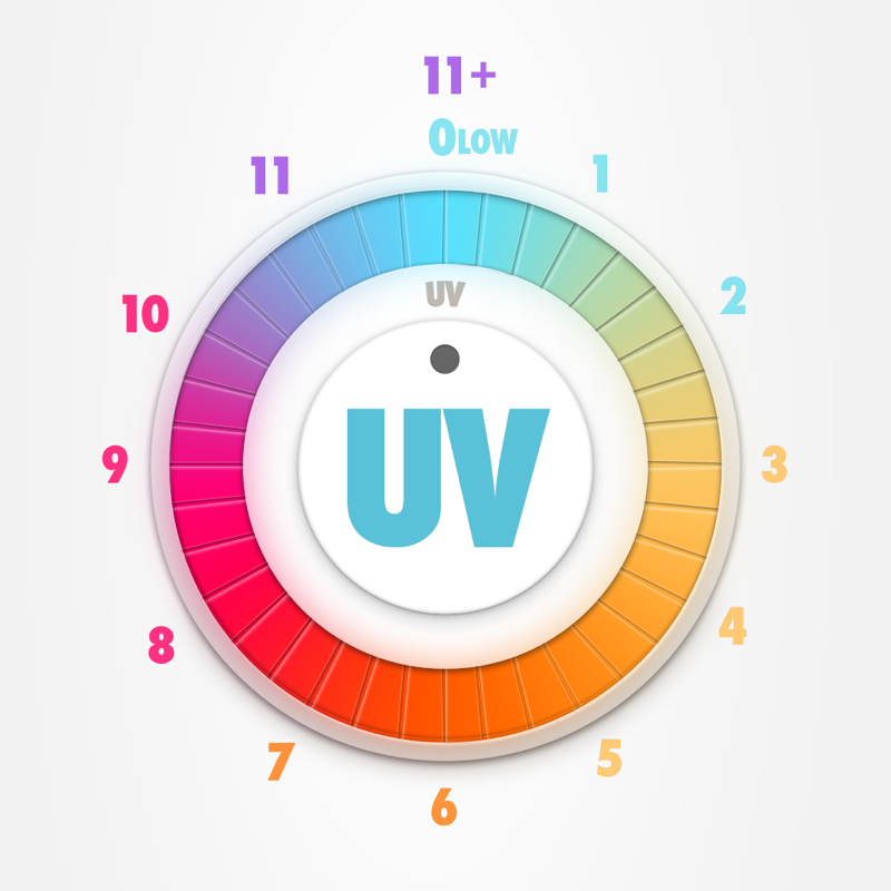 UV - Ultraviolett