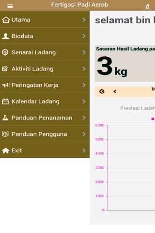 MARDI Padi Aerob screenshot 3