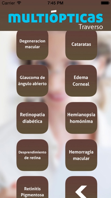 Simulador de visión Multiópticas