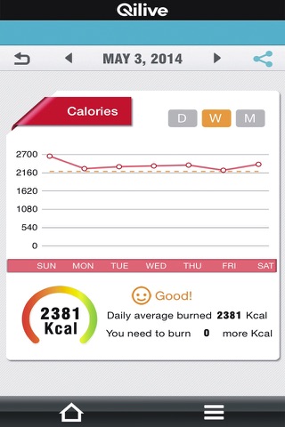 Qilive ActivityTracker screenshot 2