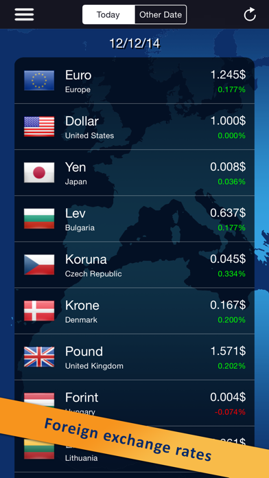 classic currency converter (foreign exchange rates) iPhone screenshot 1 - Finance app