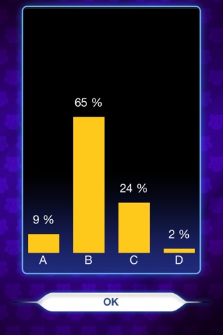 Millionär - 2015  Quiz Deutsch Gratis screenshot 3