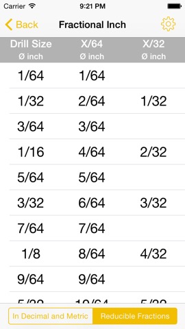 Drill Size Charts - Drill bit size tables to show US Number / Letter and Fraction Inch sizes in Decimal Inch and Metric Conversionsのおすすめ画像4