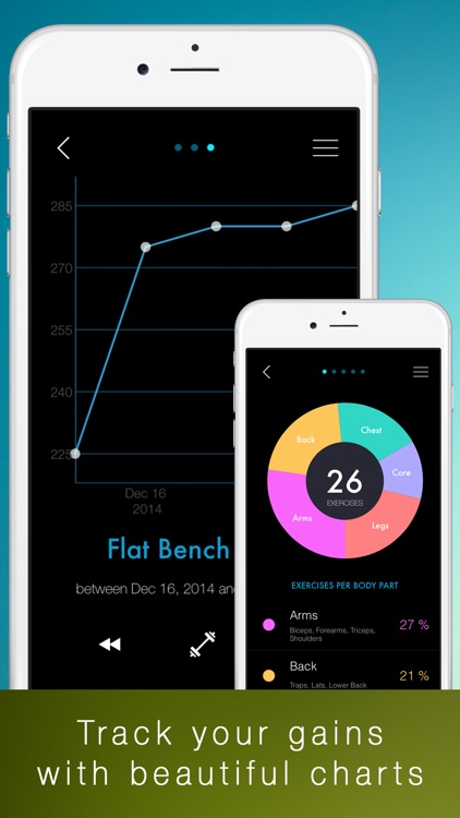 Fititude - Cardio, Workout, Exercise tracker and full log with music player for fitness and training screenshot-3